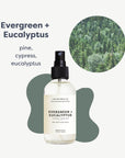 Evergreen + Eucalyptus - Room Spray