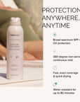 Quick Dry Body Spray SPF 40