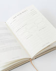 Wellness Journal