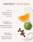 Daily Perfecting Moisturizer SPF 30 | Anti-aging Daily SPF