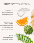 Evening Retinol Serum | Nighttime Anti-Aging Skincare