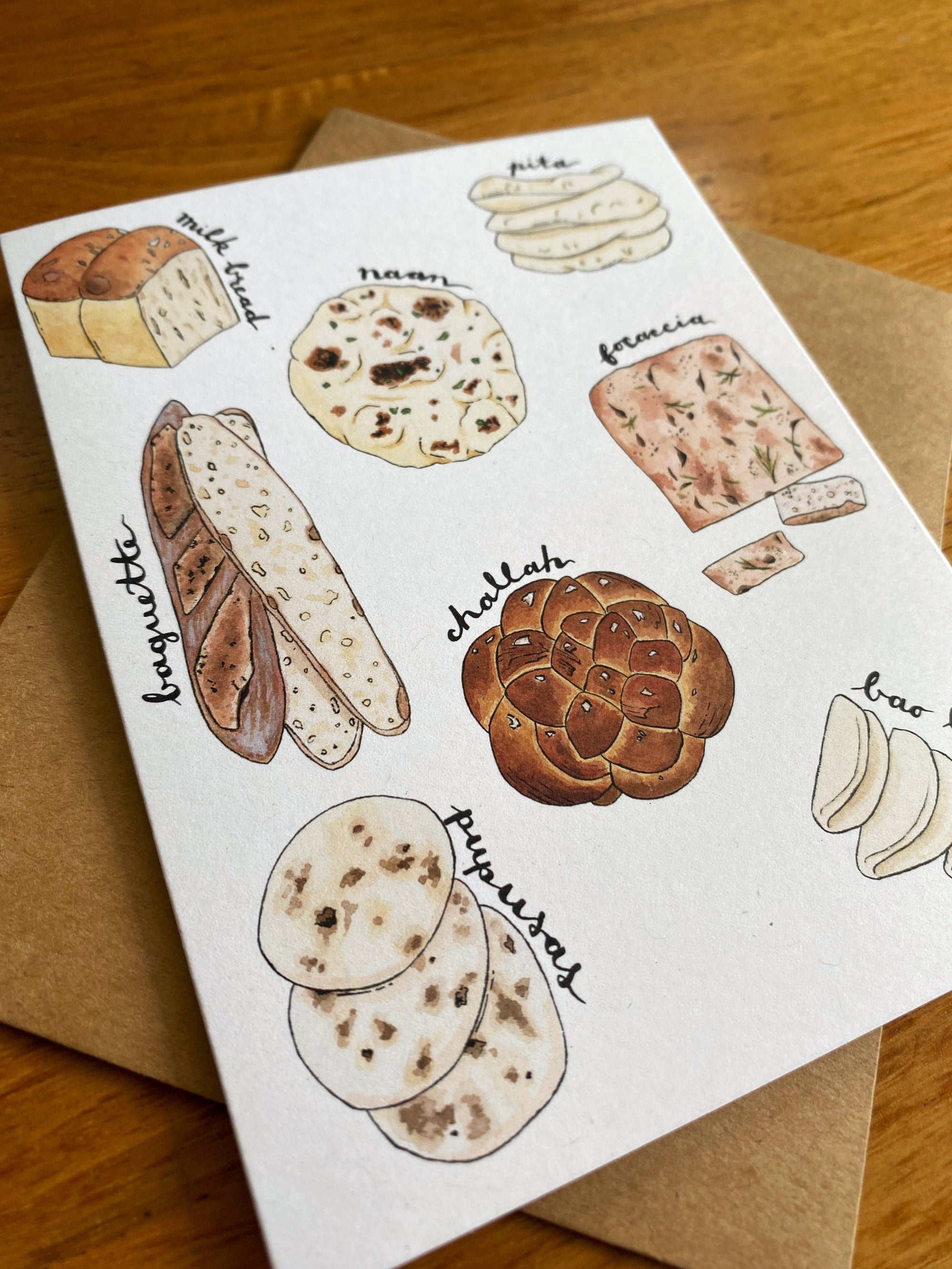 Watercolor Bread of the World Card