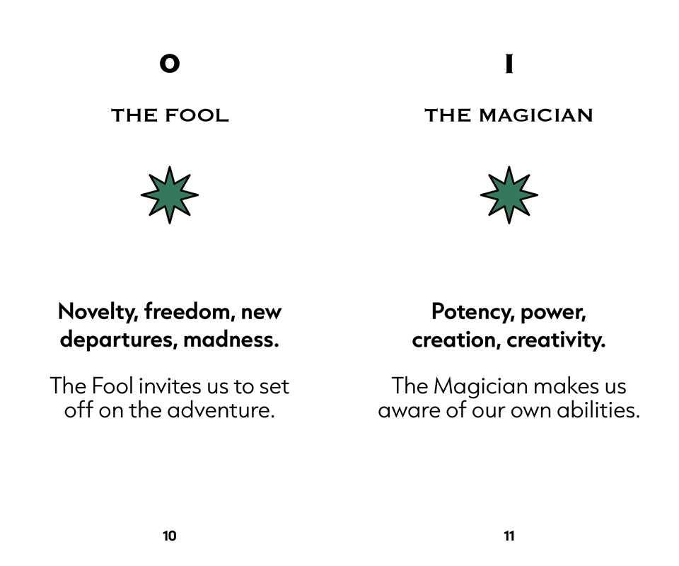 Mini Tarot by Margot Robert-Winterhalter