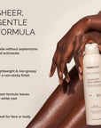 Quick Dry Body Spray SPF 40