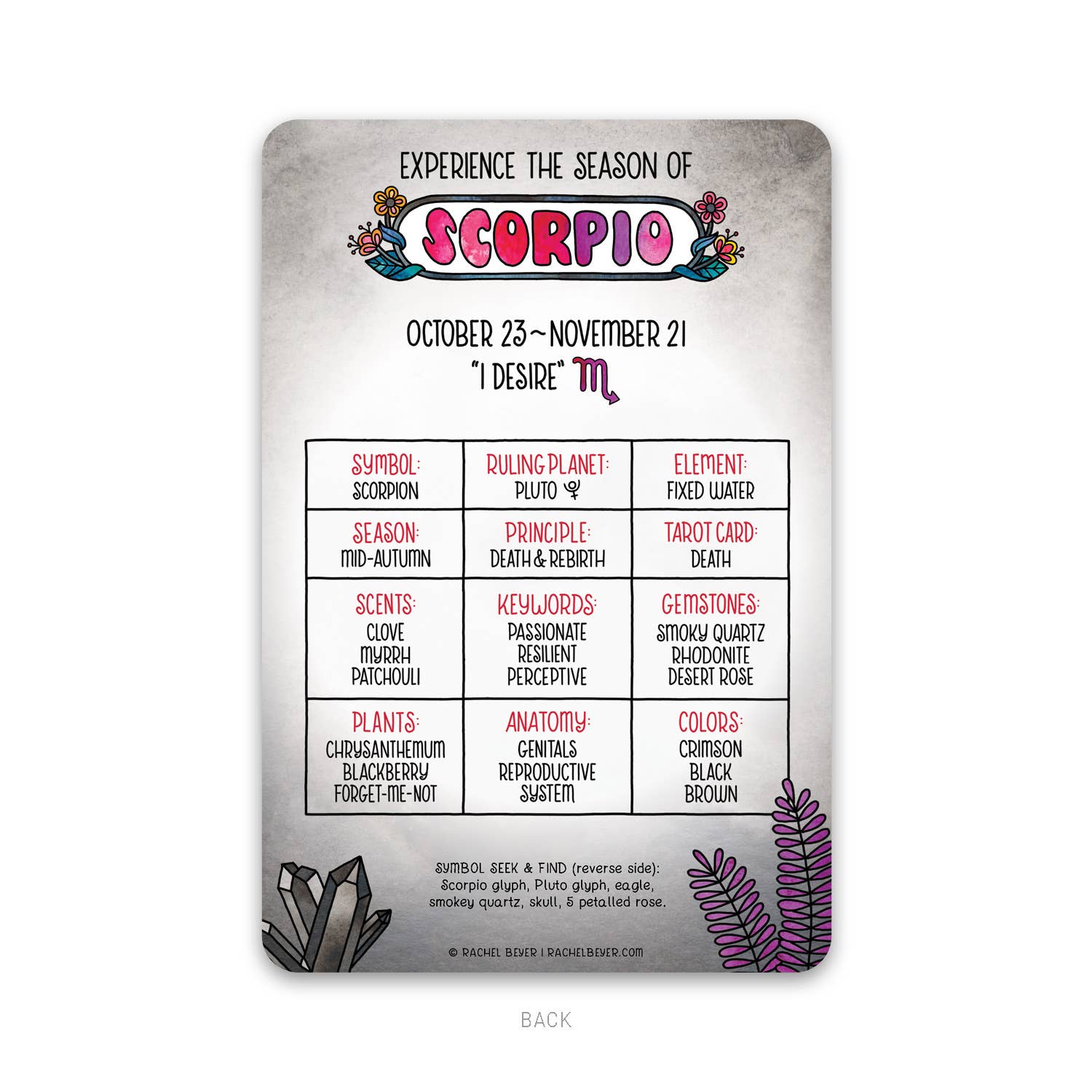 Scorpio Zodiac Mini Art Print