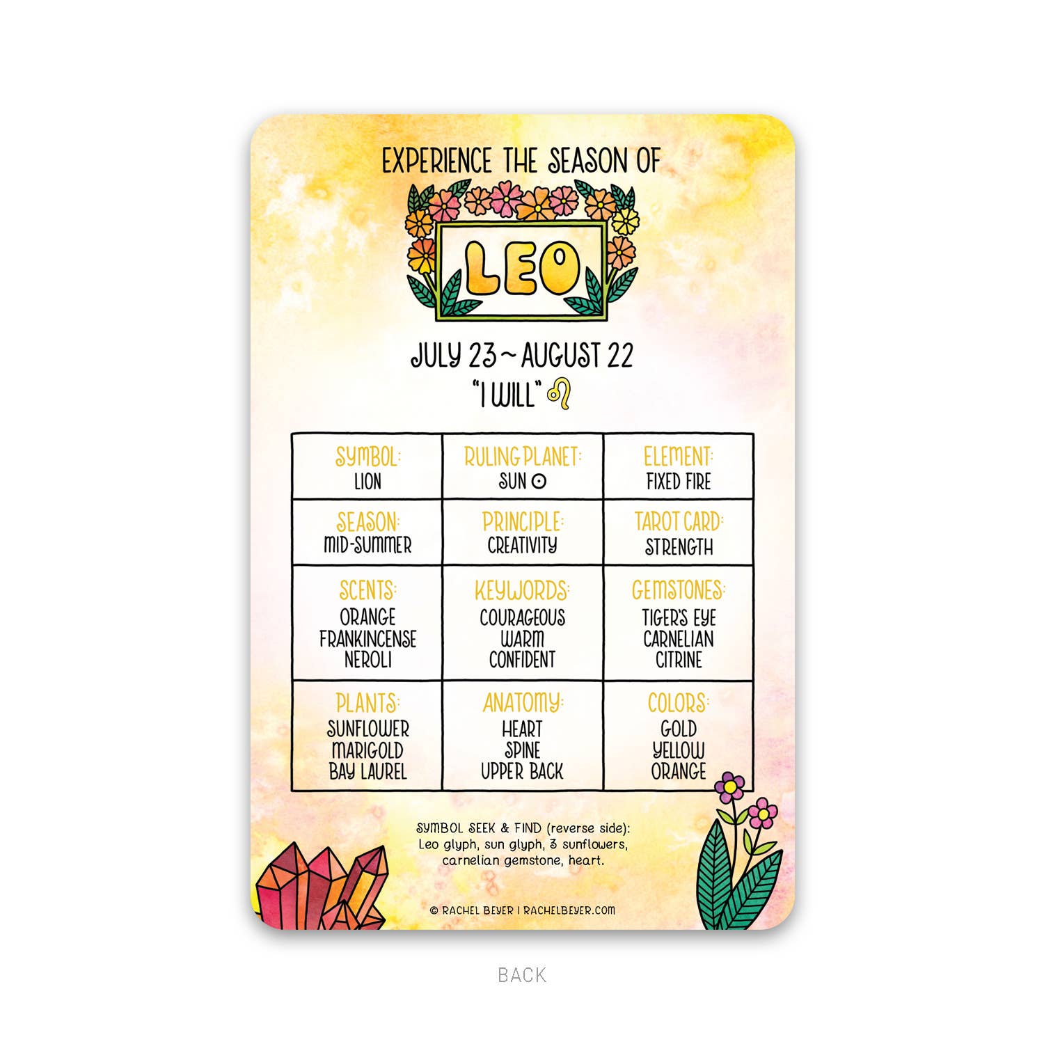 Leo Zodiac Mini Art Print