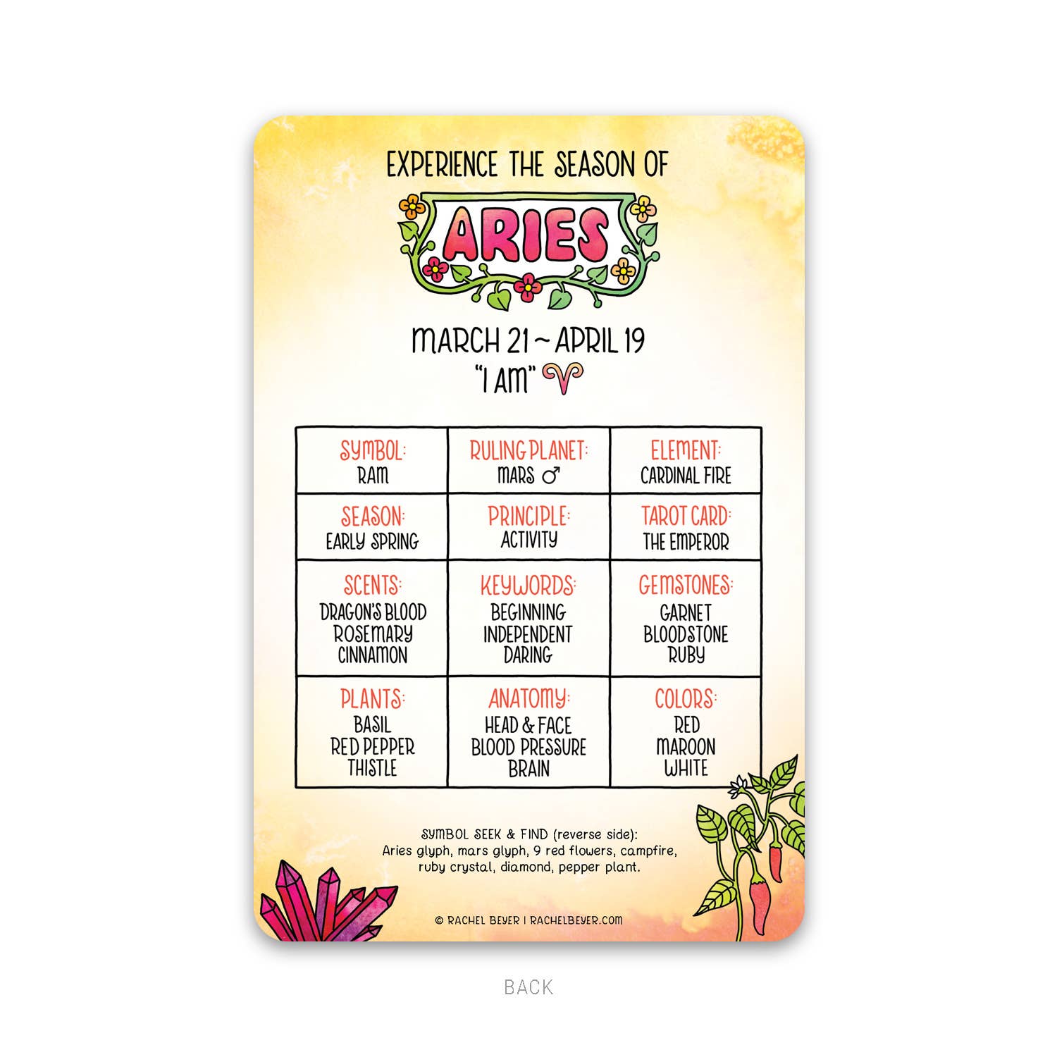 Aries Zodiac Mini Art Print
