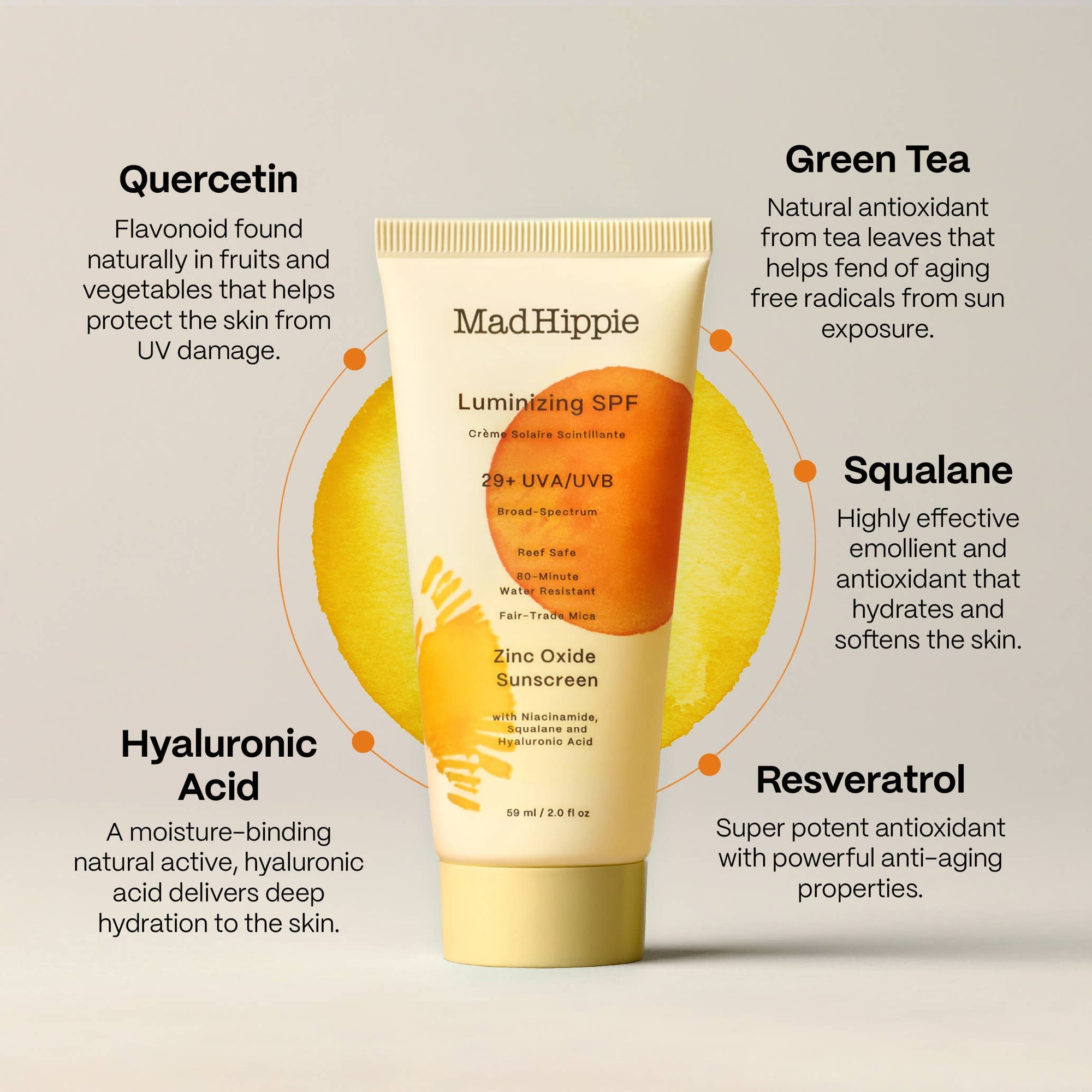 Luminizing Facial SPF 29+ - Suncreen
