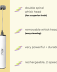 Wonder Whisk | USB Rechargeable, 2-Speed Electric Frother