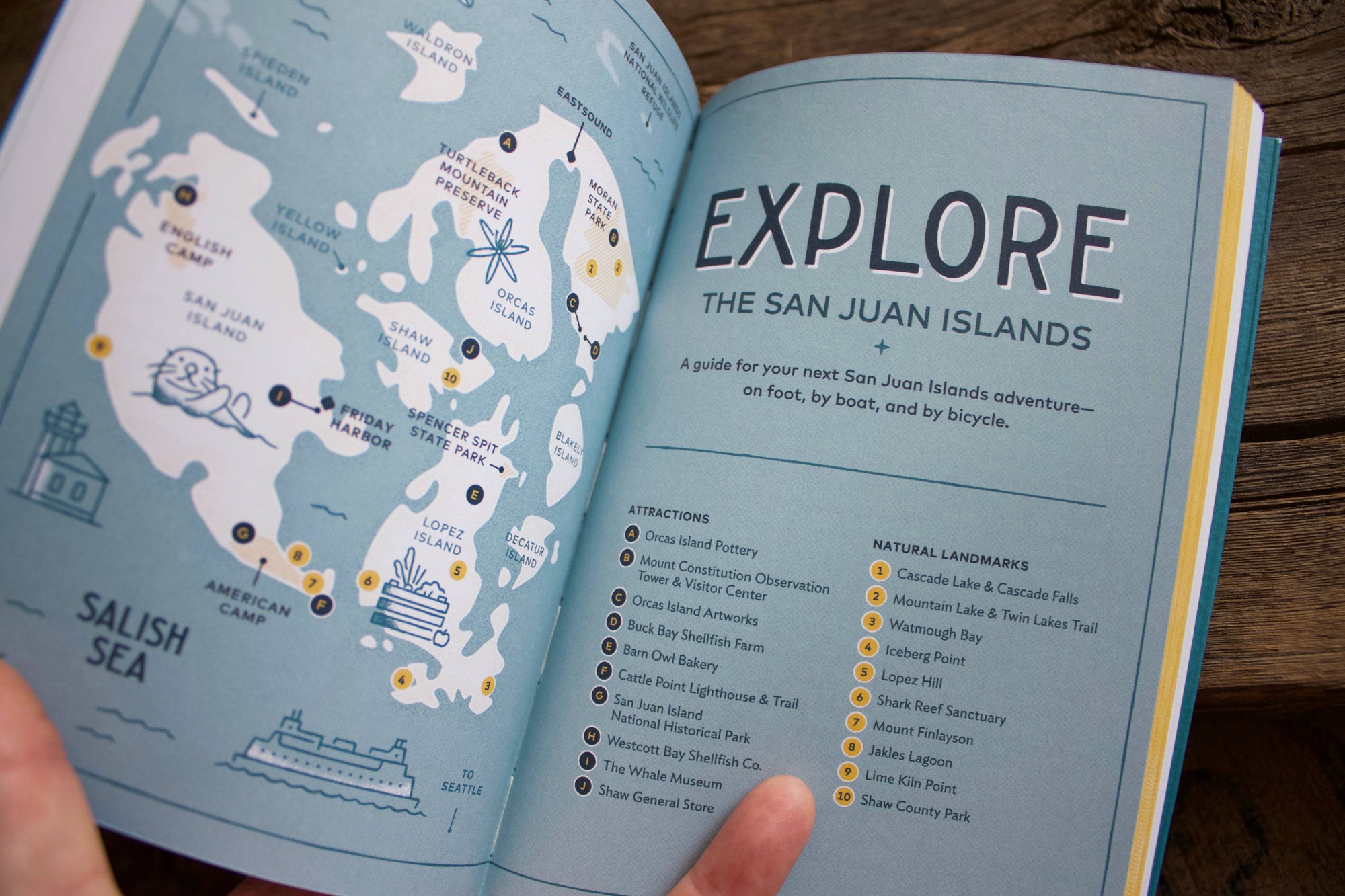 Campfire Stories: The San Juan Islands