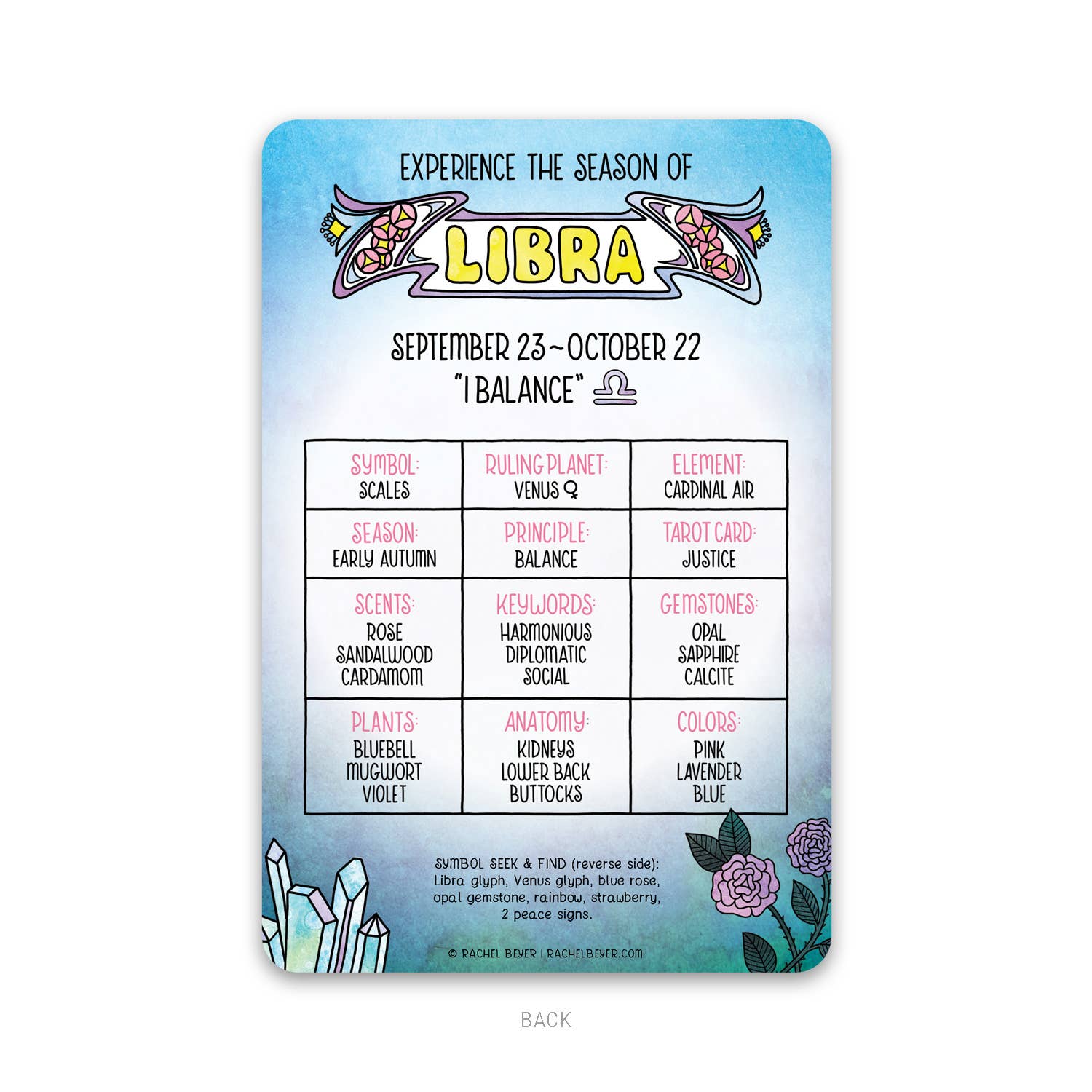 Libra Zodiac Mini Art Print