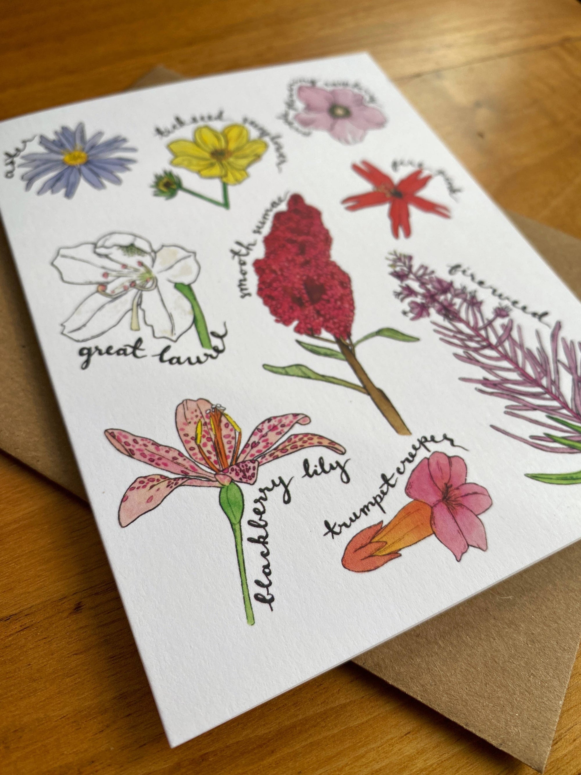 Watercolor Wildflower Card