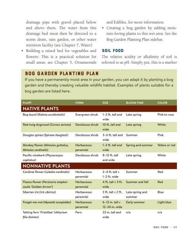 Northwest Garden Manifesto
