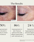 Sonrei Sea Clearly Hydrating Facial SPF 35 + Growth Factor