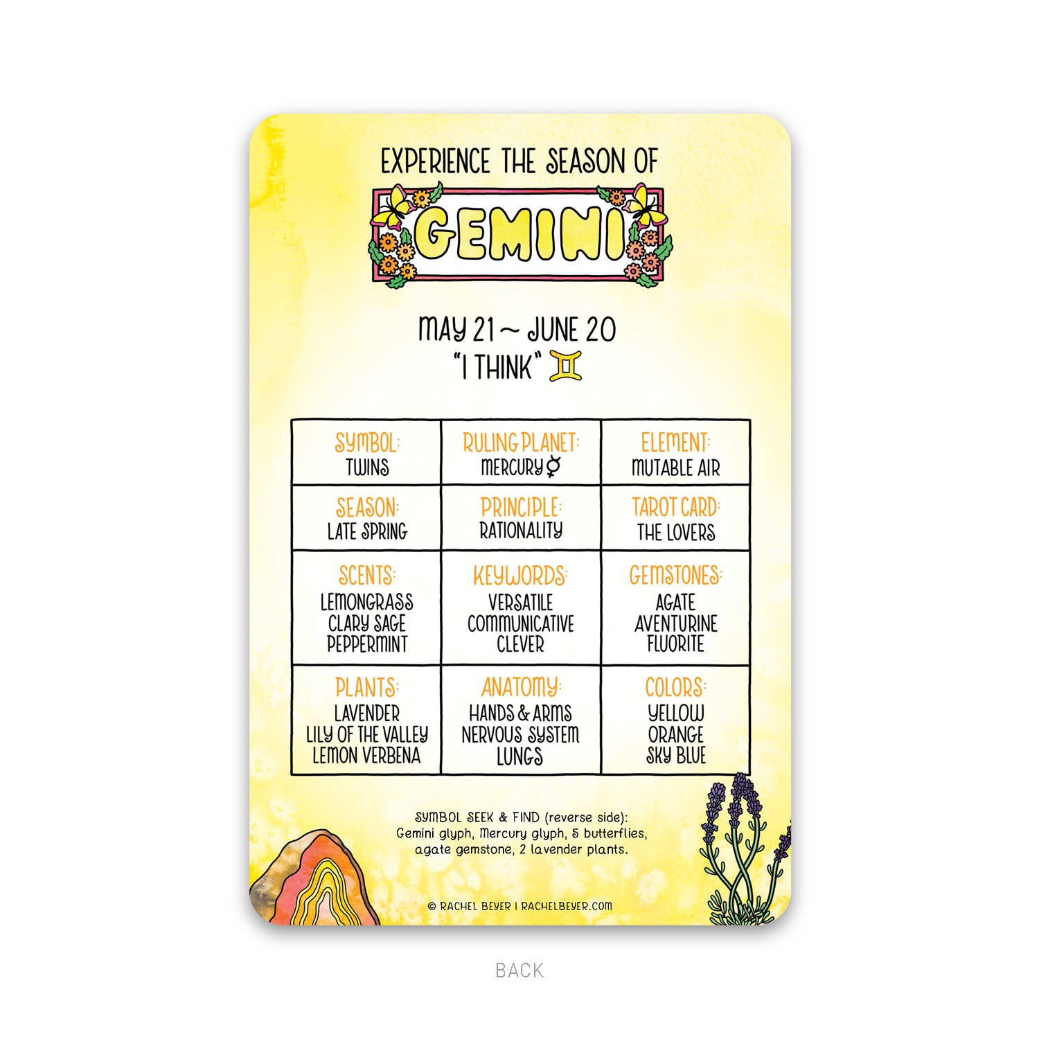 Gemini Zodiac Mini Art Print