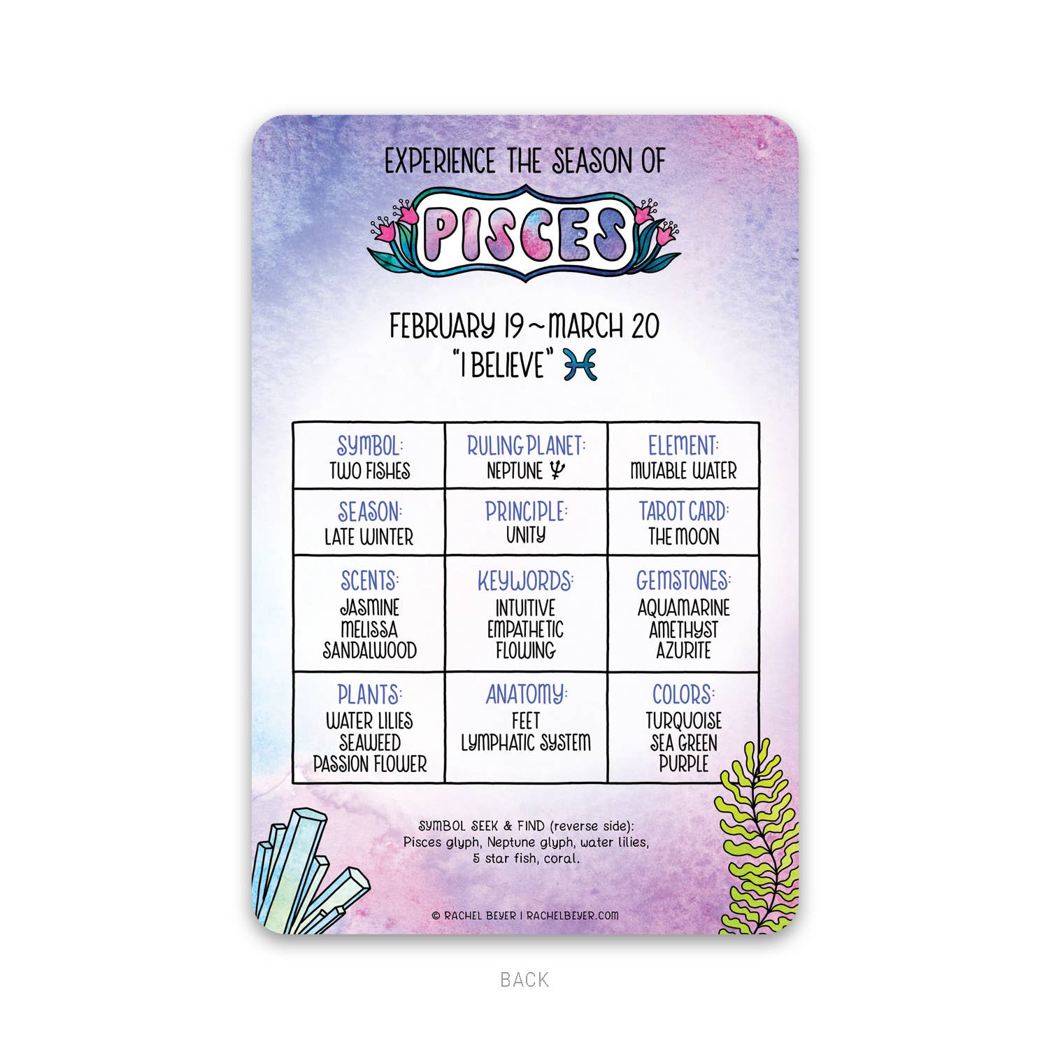 Pisces Zodiac Mini Art Print