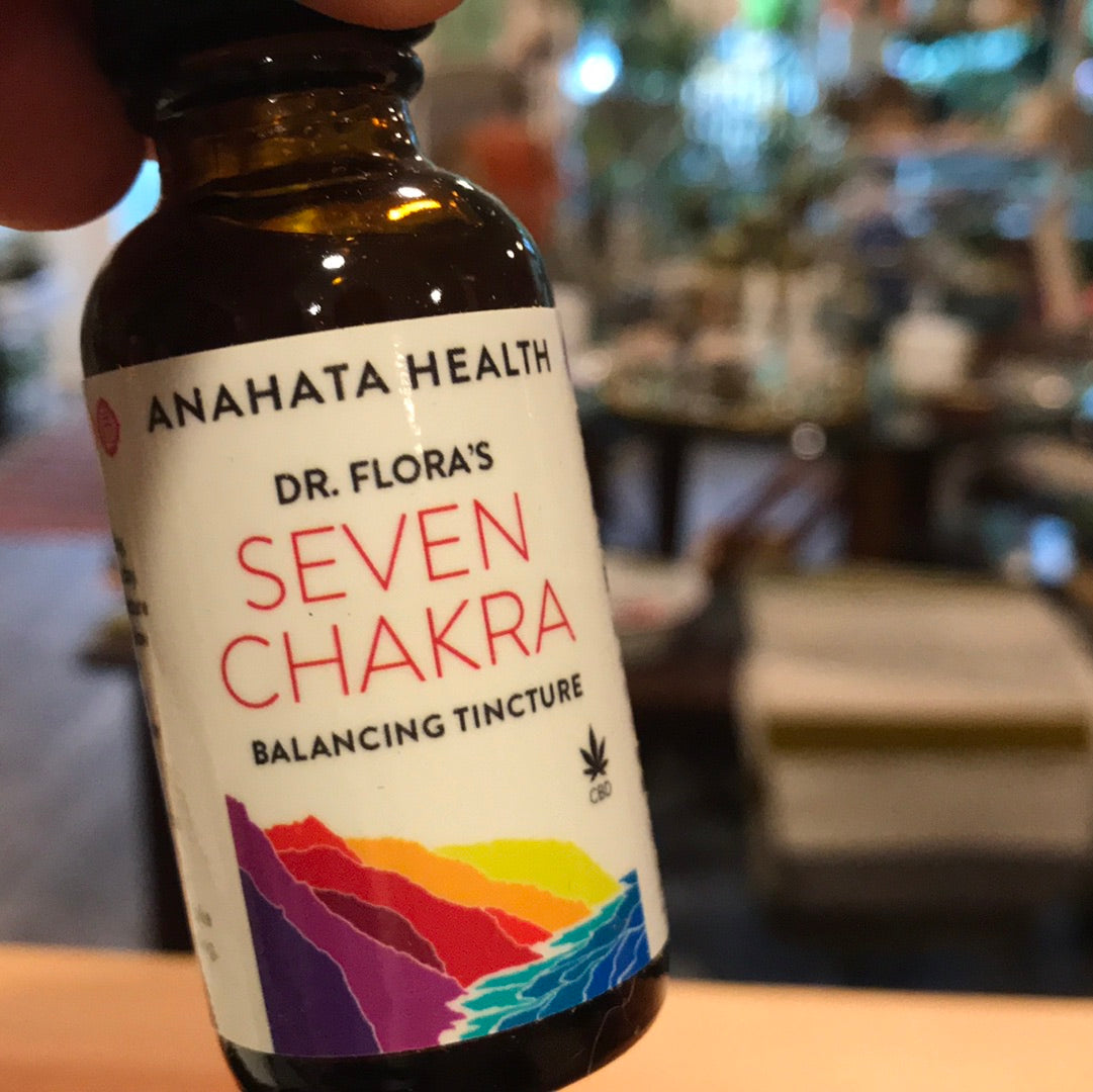 Seven Chakra
